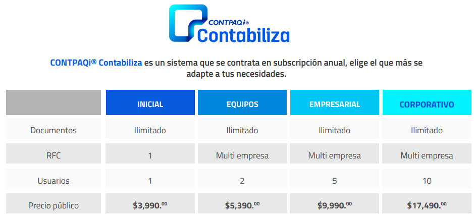 CTQ CONTABILIZA LICENCIA ANUAL